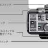 SONY α7用 XLR-K1M XLRアダプターキット