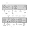 Blackmagic Design ULTRA STUDIO 4K mini